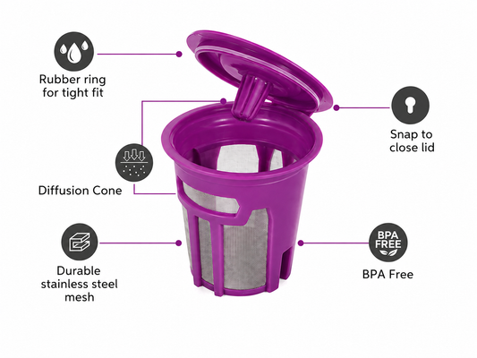 Madison York Reusable K-Cup Coffee Filter Set – 4 BPA-Free Reusable Coffee Filters
