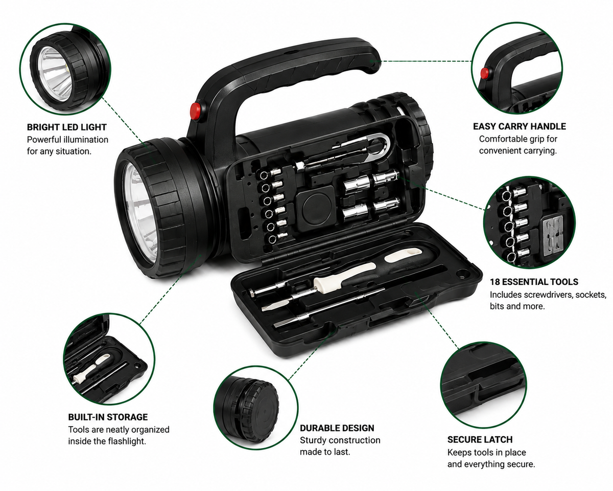 Castol 2-in-1 Roadside Flashlight & 18-Piece Tool Set